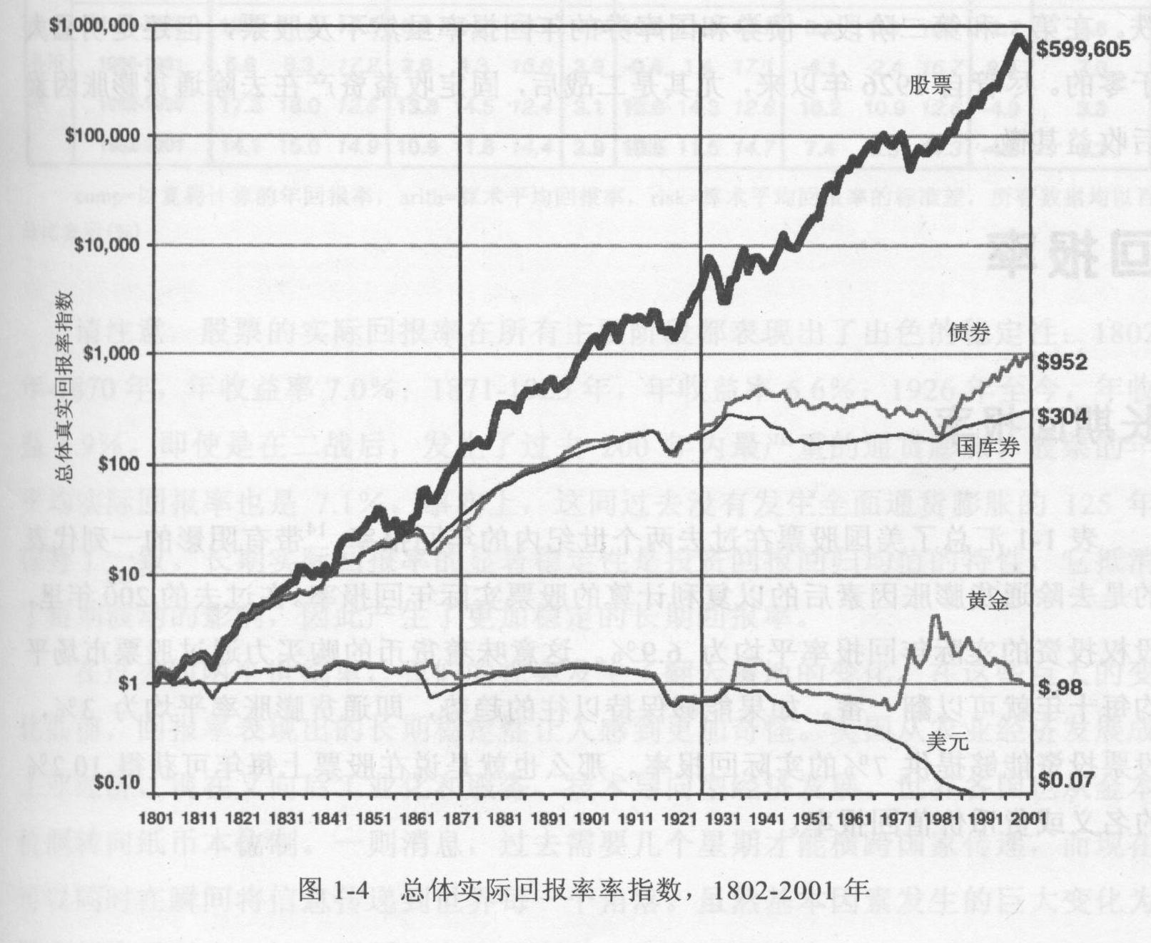4家港资券商密集冲刺美股，因何舍近求远？
