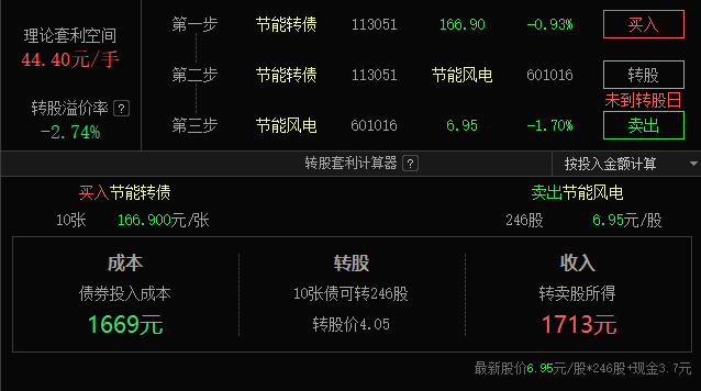 市交通运输综合行政执法支队严打“百吨王”