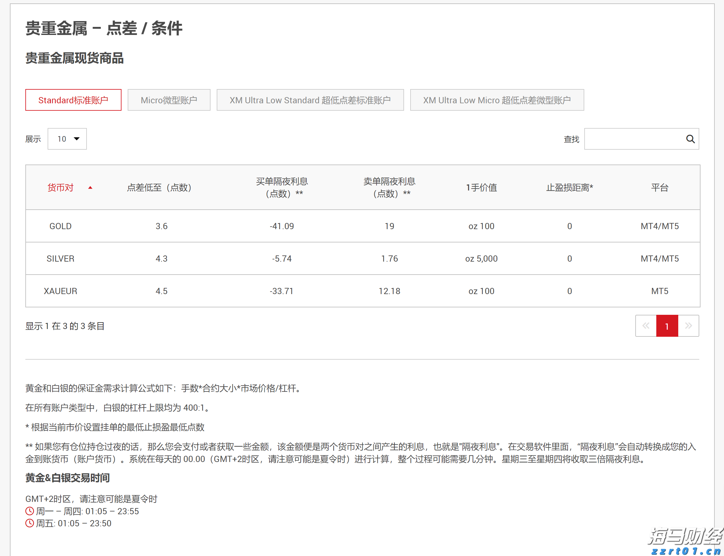港股开盘 | 港股三大指数普遍低开 机构分析称避险情绪或制约指数上行