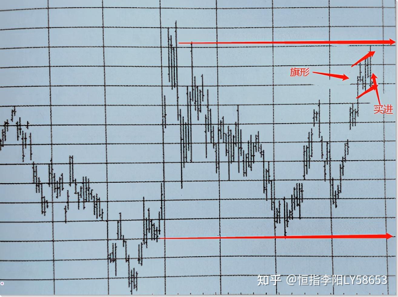 市场监管总局拟出台新规强化网络食品安全监管