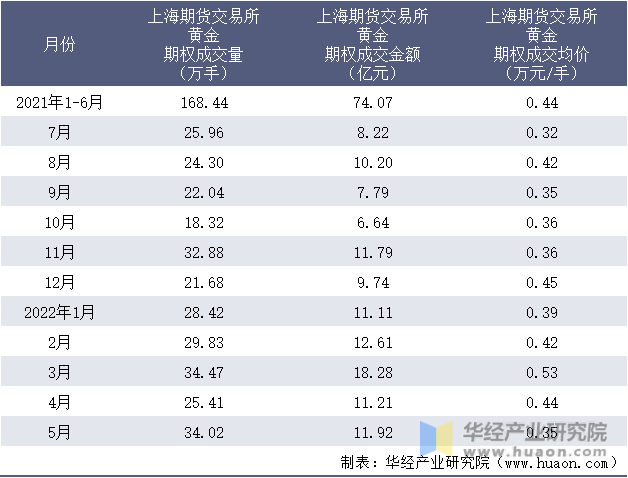 万亿工程引爆水泥需求 1600万吨增量加速从亏损到普涨的“冰与火”之路？