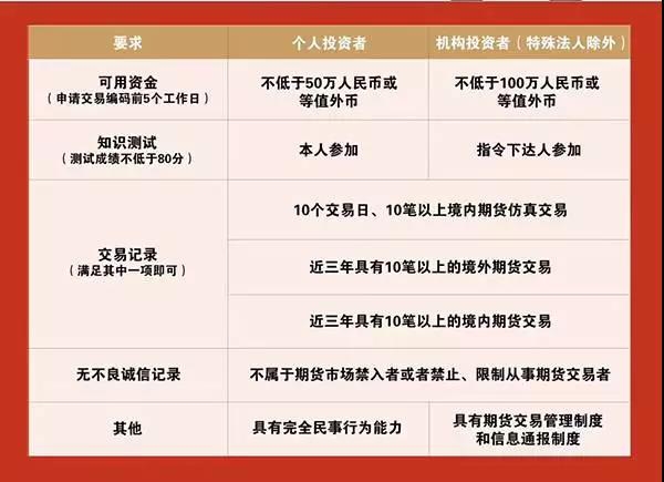 AI首次在数学奥赛中获金！谷歌Gemini与OpenAI齐头并进