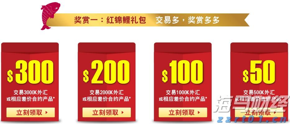 光大证券：下半年市场将开启下一阶段上涨行情并有望突破2024年同期阶段性高点