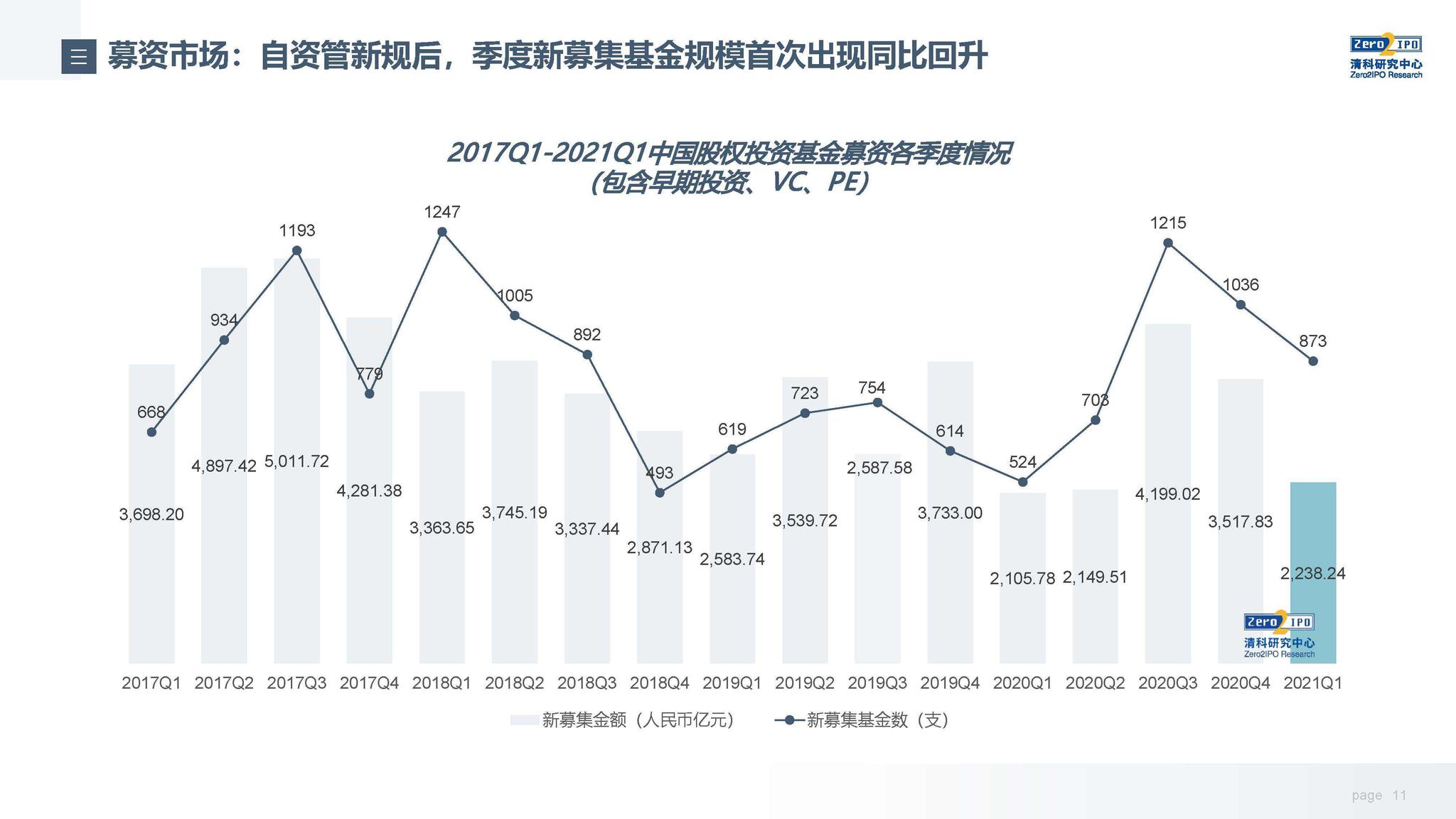 IDC：2025年第二季度中国游戏笔记本市场增速达24.3%，大幅超出消费PC整体增速