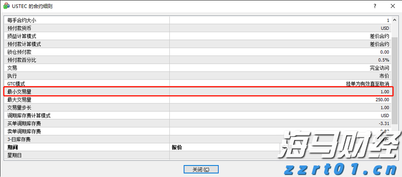 C3.ai(AI.US)大幅下调营收预期33%并重组全球销售团队