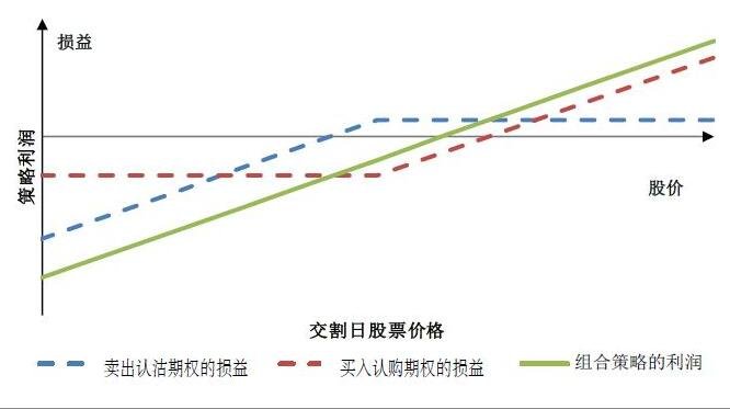 商务部：对欧盟两家金融机构采取反制措施