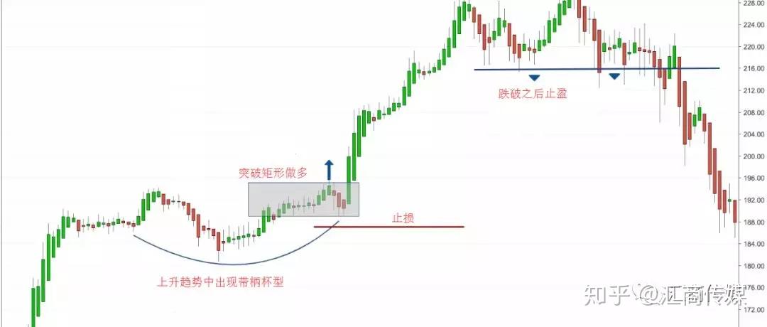 一季度全市渔业产值8.64亿元 增速排名全区第二