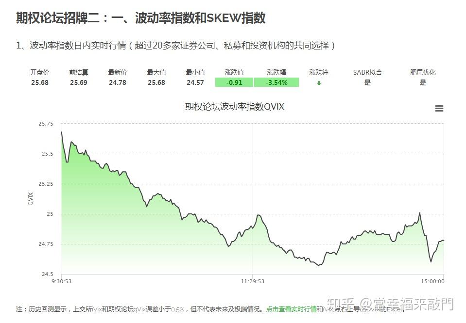特朗普将提名临时美联储理事 争夺主席职位的“凯文”们