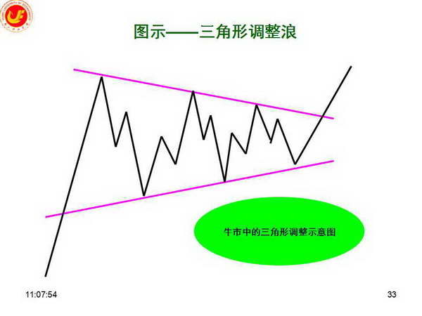 国泰海通：8月继续看好A股与美股的战术性配置