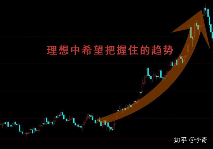 创新传播方式  赋能城市发展