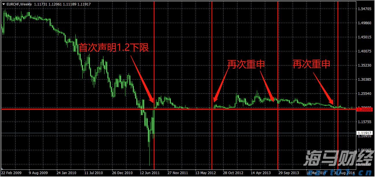 硅业分会：硅料价格维持稳定 多晶硅供应增加限制价格涨幅