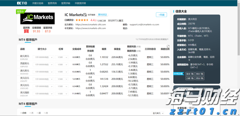 特朗普首轮铜关税实施：150亿美元进口商品受影响，精炼铜豁免引发波动