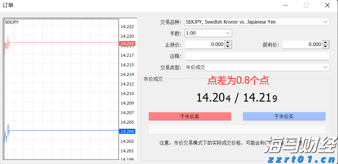 暴雨红色预警生效中！深圳防汛三级应急响应启动！