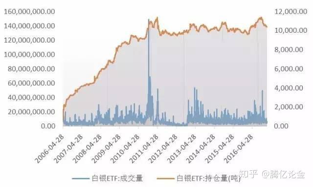 中物联：7月中国仓储指数为50.1% 较上月回落0.9个百分点